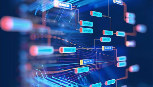 2022年中國量子隨機(jī)數(shù)發(fā)生器（QRNG）市場現(xiàn)狀及重點(diǎn)企業(yè)網(wǎng)絡(luò)技術(shù)開發(fā)分析